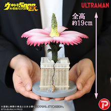 画像をギャラリービューアに読み込む, 少年リック ウルトラ大怪獣シリーズ5000EX ジュラン