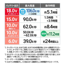 画像をギャラリービューアに読み込む, 空調服® スターターキット （18.0V）
